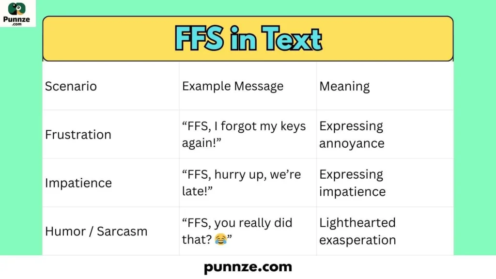 FFS in Text