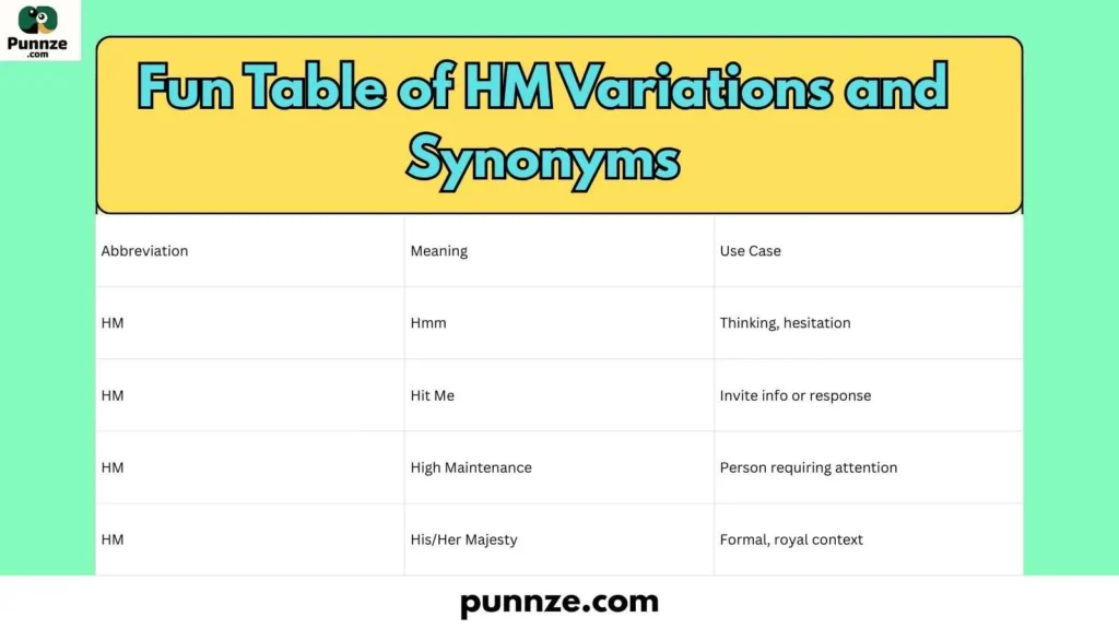 Fun Table of HM Variations and Synonyms