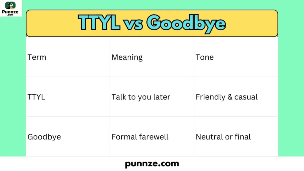 TTYL vs Goodbye