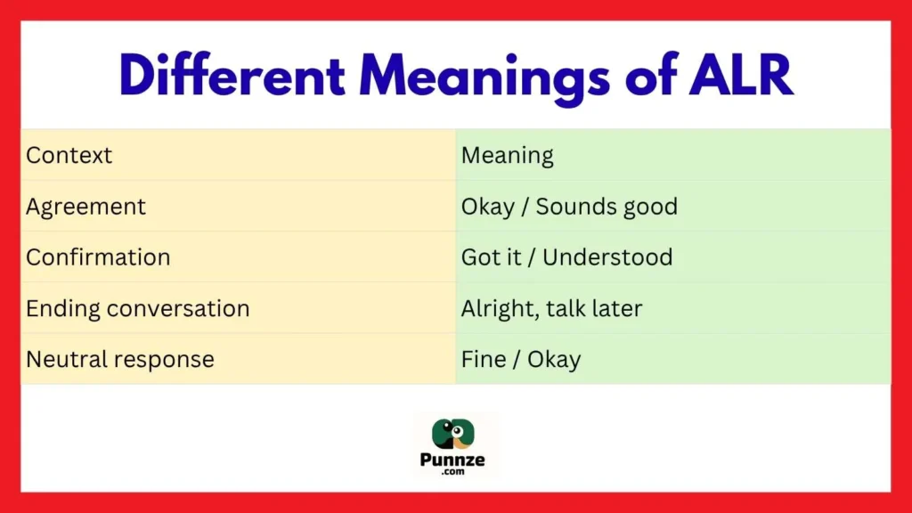 Different Meanings of ALR