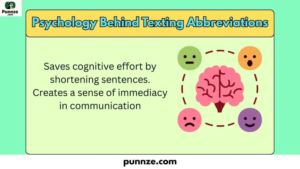 Psychology Behind Texting Abbreviations