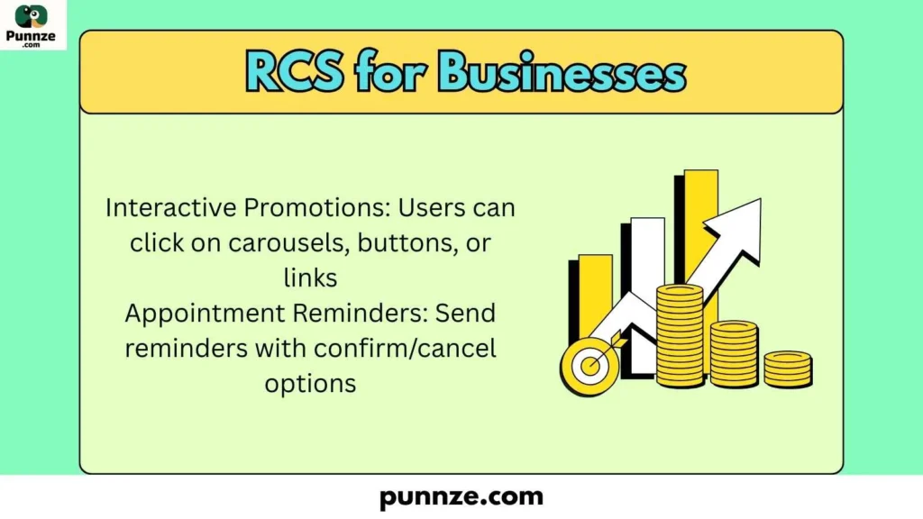 RCS for Businesses