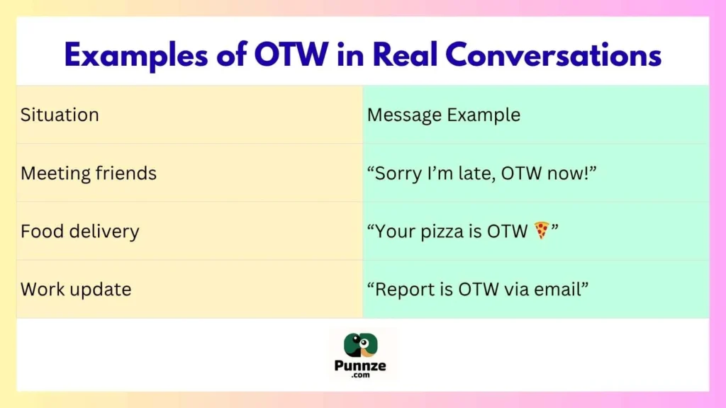 Examples of OTW in Real Conversations