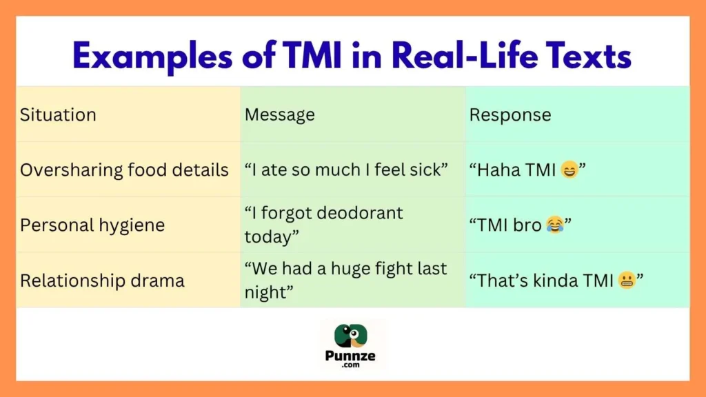 Examples of TMI in Real-Life Texts 