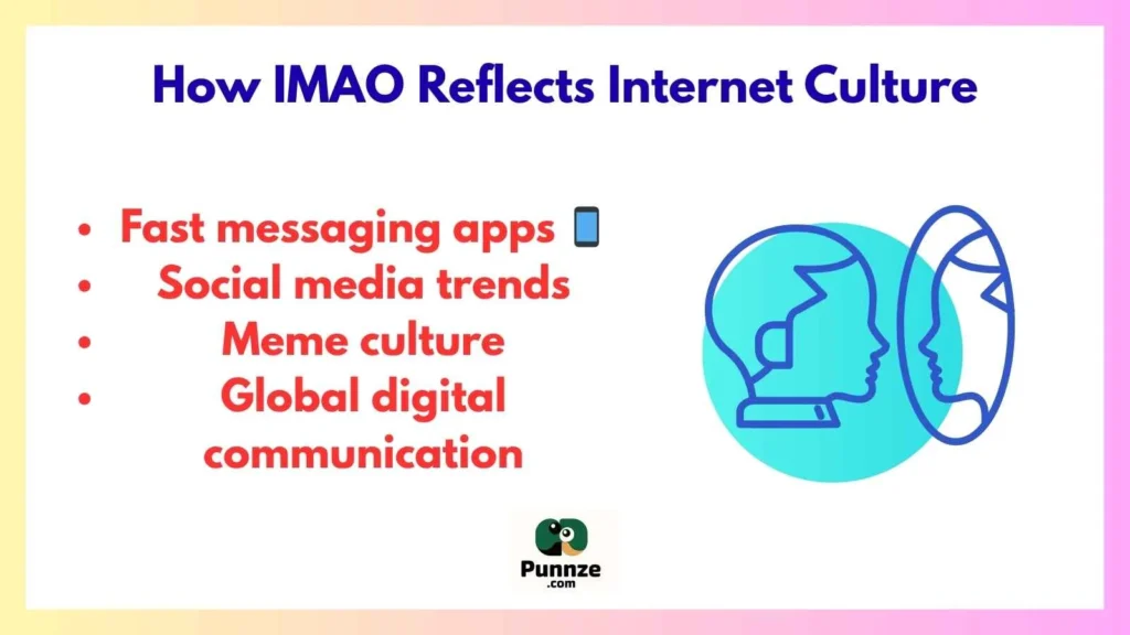 How IMAO Reflects Internet Culture