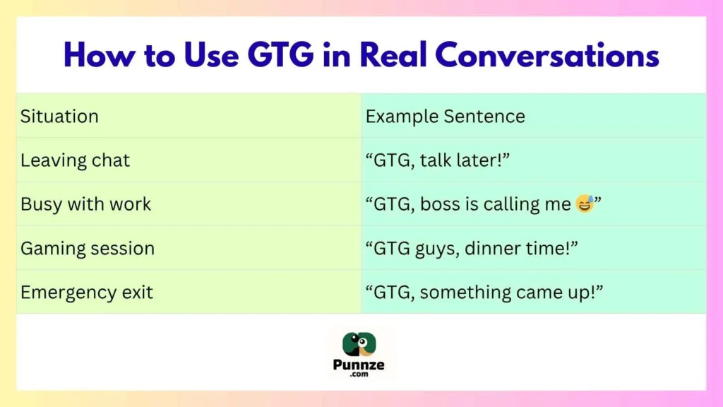 How to Use GTG in Real Conversations