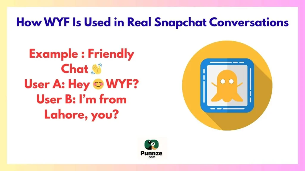 How WYF Is Used in Real Snapchat Conversations